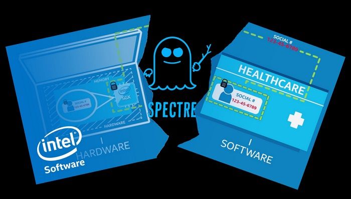 幽靈漏洞補(bǔ)丁又闖禍，Windows 10 KB4100347引問(wèn)題