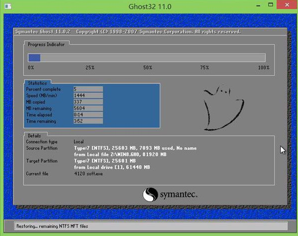 電腦如何重裝win8系統 電腦如何重裝win8系統