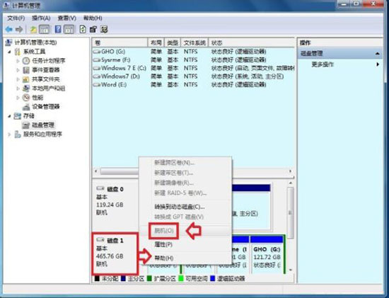 win7系統磁盤脫機問題解決方法 win7系統磁盤脫機問題解決方法